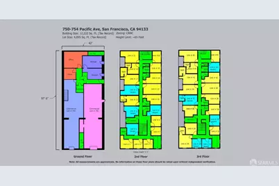 750-754 Pacific Avenue, San Francisco, CA 94133 - Photo 5