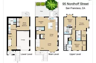 95 Nordhoff St, San Francisco, CA 94131 - Photo 53