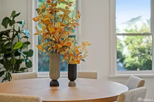 95 Nordhoff St, San Francisco, CA 94131 - Photo 15