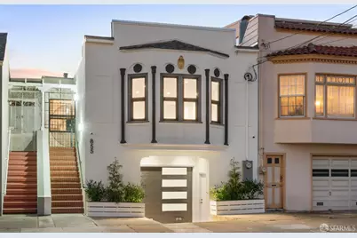 855 41st Avenue, San Francisco, CA 94121 - Photo 3