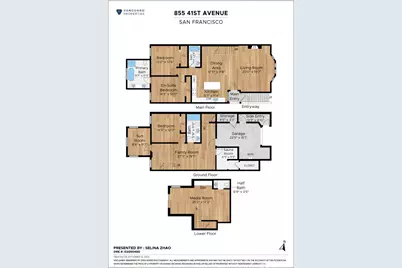 855 41st Avenue, San Francisco, CA 94121 - Photo 83