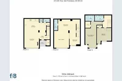 371-373 6th Avenue, San Francisco, CA 94118 - Photo 99