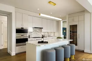 706 Mission St, San Francisco, CA 94103 - Photo 1