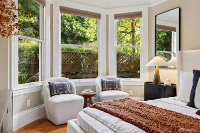 221 Noe Street #3, San Francisco, CA 94114 - Photo 39