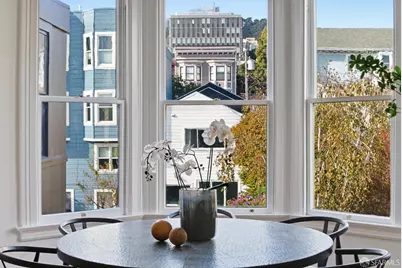 18 Sanchez Street #20, San Francisco, CA 94114 - Photo 5