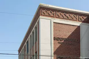 20 Parkridge Dr, San Francisco, CA 94131 - Photo 55