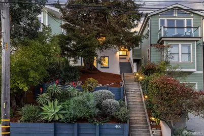 466 Joost Avenue, San Francisco, CA 94127 - Photo 1
