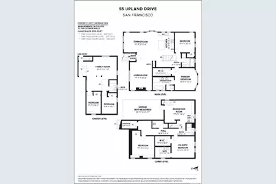 55 Upland Drive, San Francisco, CA 94127 - Photo 45