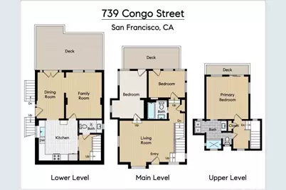739 Congo Street, San Francisco, CA 94131 - Photo 55