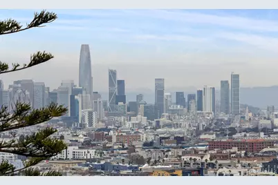 3622 21st Street, San Francisco, CA 94114 - Photo 25