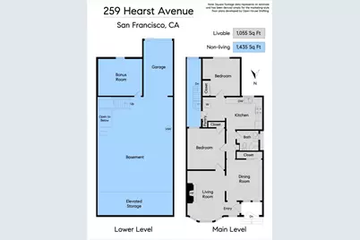 259 Hearst Avenue, San Francisco, CA 94131 - Photo 21