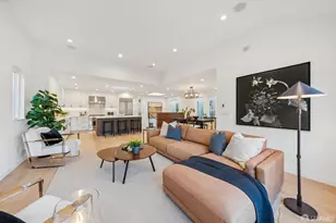 80 Chaves Ave, San Francisco, CA 94127 - Photo 7