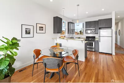 32 Richland Avenue #32, San Francisco, CA 94110 - Photo 7