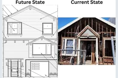 625 Girard Street, San Francisco, CA 94134 - Photo 3