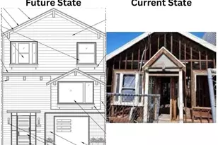 625 Girard St, San Francisco, CA 94134 - Photo 3