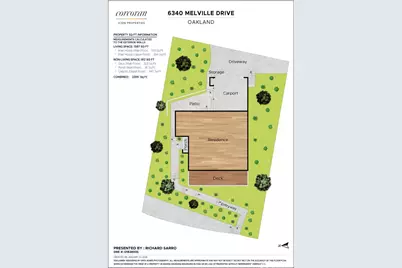 6340 Melville Drive, Oakland, CA 94611 - Photo 67