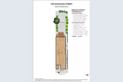 729 Douglass Street #U, San Francisco, CA 94114 - Photo 77