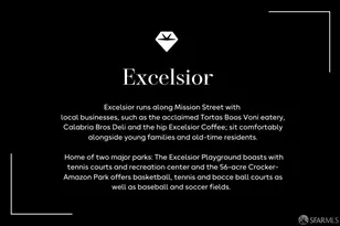 662 Lisbon St, San Francisco, CA 94112 - Photo 13