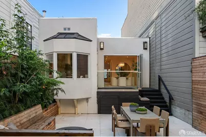 2988 Washington Street, San Francisco, CA 94115 - Photo 41