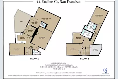 11 Encline Court, San Francisco, CA 94127 - Photo 81