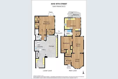 4416 19th Street, San Francisco, CA 94114 - Photo 27