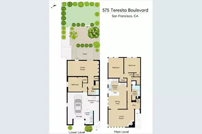 575 Teresita Boulevard, San Francisco, CA 94127 - Photo 51