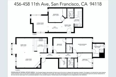 456 11th Avenue #456, San Francisco, CA 94118 - Photo 33