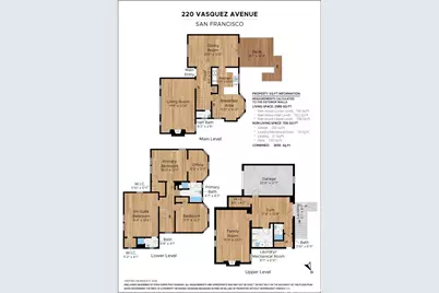 220 Vasquez Avenue, San Francisco, CA 94127 - Photo 73