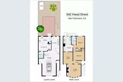 542 Head Street, San Francisco, CA 94132 - Photo 33