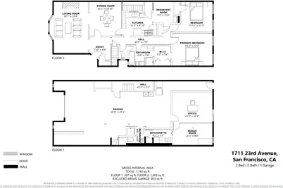 1711 23rd Avenue, San Francisco, CA 94122 - Photo 33