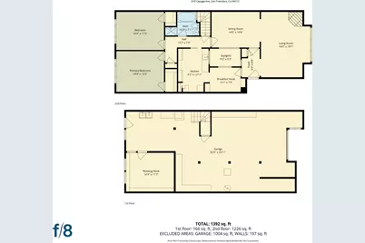 619 Cayuga Avenue, San Francisco, CA 94112 - Photo 35