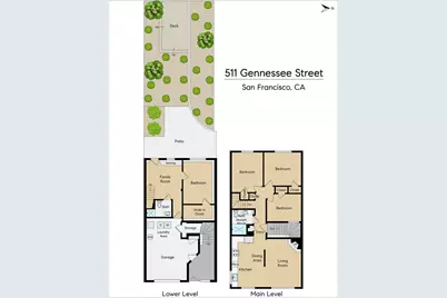 511 Gennessee Street, San Francisco, CA 94127 - Photo 47