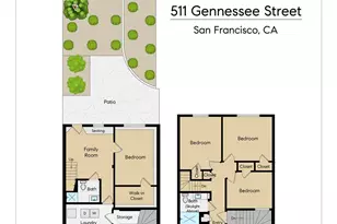 511 Gennessee St, San Francisco, CA 94127 - Photo 47