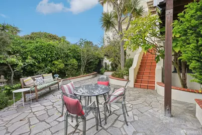 1475 Monterey Boulevard, San Francisco, CA 94127 - Photo 67