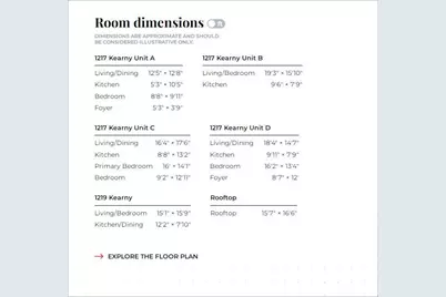 1217-1219 Kearny Street, San Francisco, CA 94133 - Photo 39