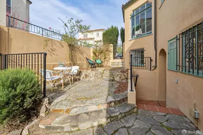 95 Pinehurst Way, San Francisco, CA 94127 - Photo 79