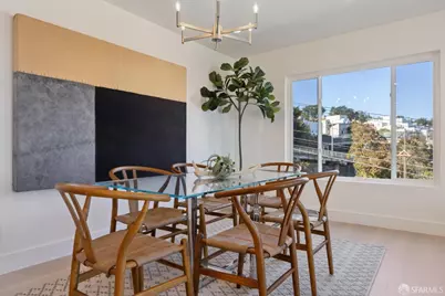 505 Grand View Avenue #5, San Francisco, CA 94114 - Photo 11