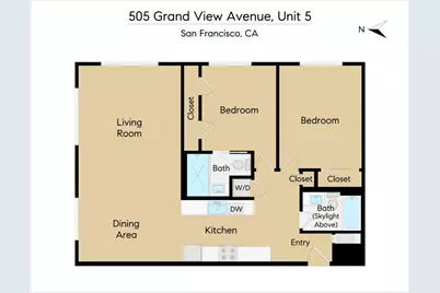 505 Grand View Avenue #5, San Francisco, CA 94114 - Photo 35