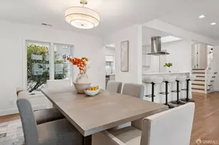 2009 14th Ave, San Francisco, CA 94110 - Photo 15