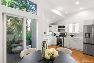 716-716A Douglass St, San Francisco, CA 94114 - Photo 29