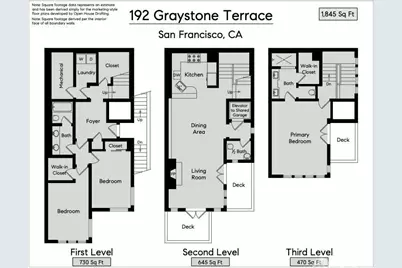 192 Graystone Terrace, San Francisco, CA 94114 - Photo 49