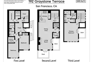 192 Graystone Terrace, San Francisco, CA 94114 - Photo 49