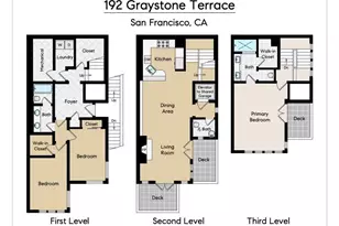 192 Graystone Terrace, San Francisco, CA 94114 - Photo 47