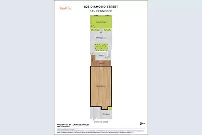 826-828 Diamond Street, San Francisco, CA 94114 - Photo 39