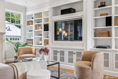 1435 Portola Drive, San Francisco, CA 94127 - Photo 9