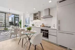 1545 Pine St, San Francisco, CA 94109 - Photo 9