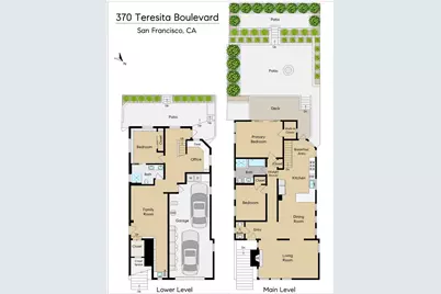 370 Teresita Boulevard, San Francisco, CA 94127 - Photo 61