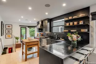 370 Teresita Blvd, San Francisco, CA 94127 - Photo 21