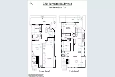 370 Teresita Boulevard, San Francisco, CA 94127 - Photo 63