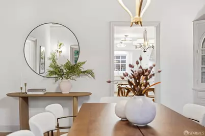 214 Santa Clara Avenue, San Francisco, CA 94127 - Photo 13